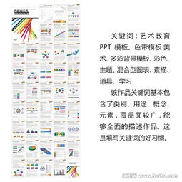 ppt模板设计销售指南